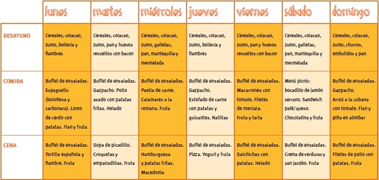 ejemplo menu alimentación campamento de verano