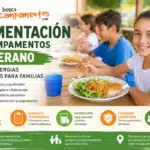Alimentación en campamentos de verano: menús, alergias y consejos
